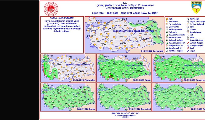 Yeni haftada sıcaklıklar yükseliyor, doğuda kar ve don etkisini sürdürecek