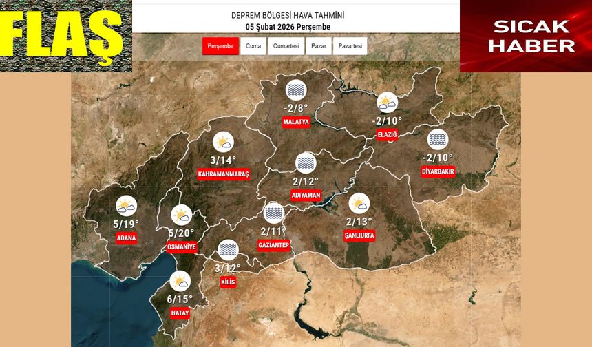 Deprem Bölgesinde Soğuk Gece, Ilık Gündüz