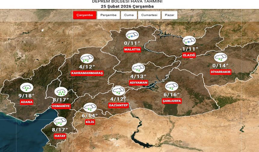 Deprem Bölgesinde Yağışlı Hava Etkili Olacak