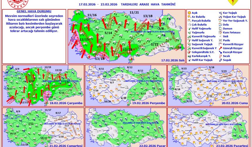 Meteoroloji’den Yeni Haftaya Çifte Uyarı