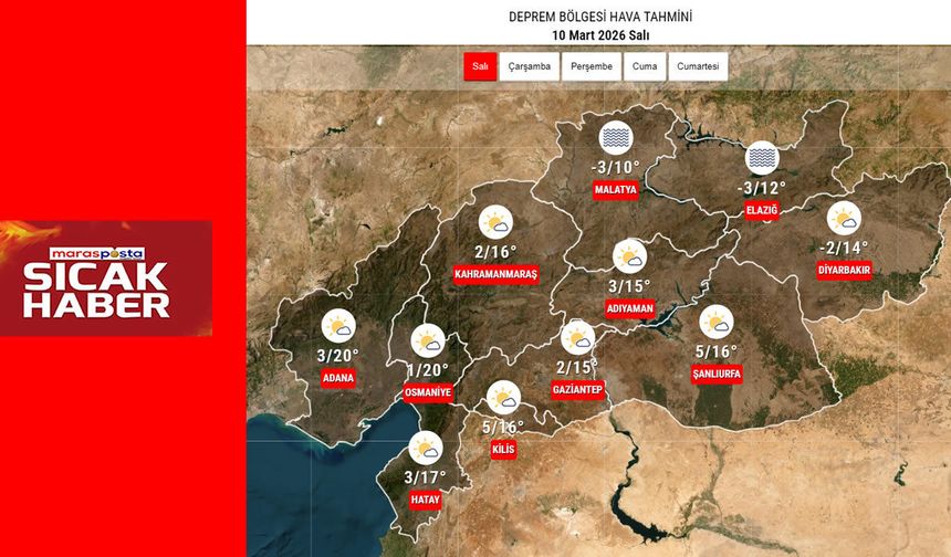 Deprem Bölgesinde Hava Nasıl Olacak?