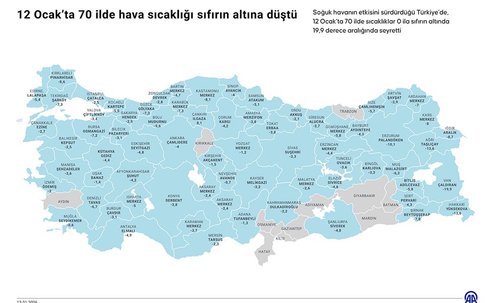 12 Ocak Soğuğu Türkiye’yi Kilitledi