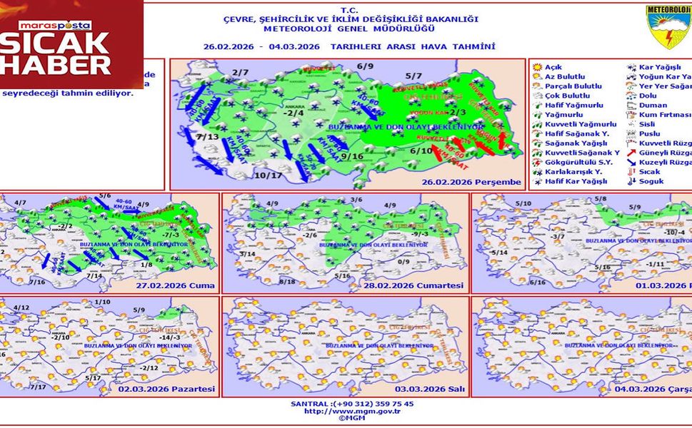 Meteoroloji’den 7 Günlük Uyarı