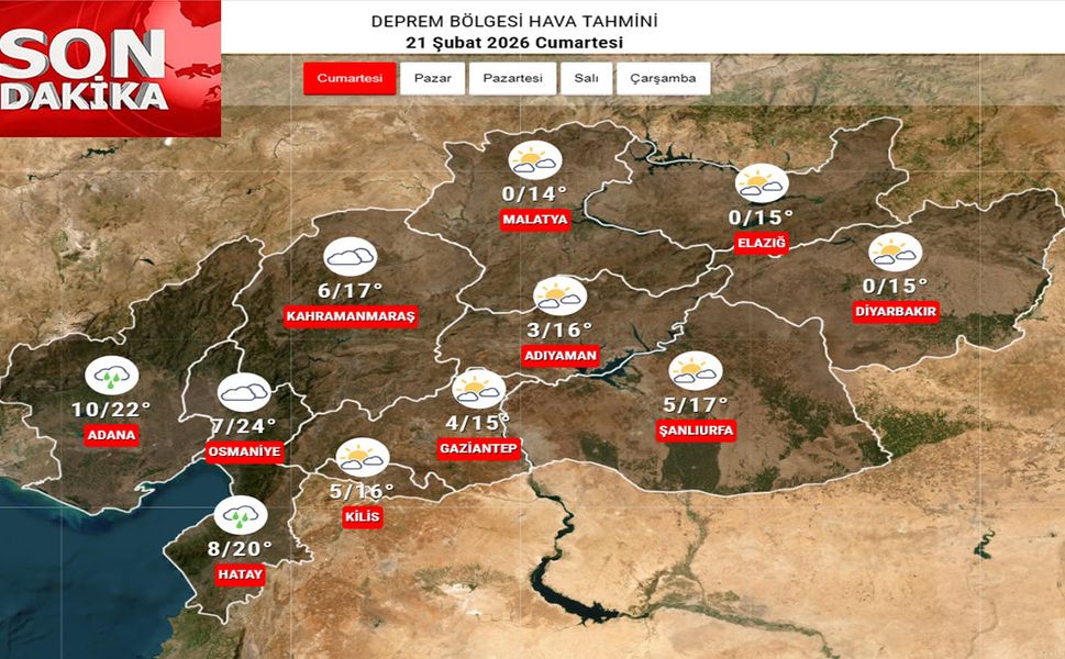Deprem Bölgesi’nde Hava Parçalı Bulutlu, Bazı İllerde Yağış Bekleniyor