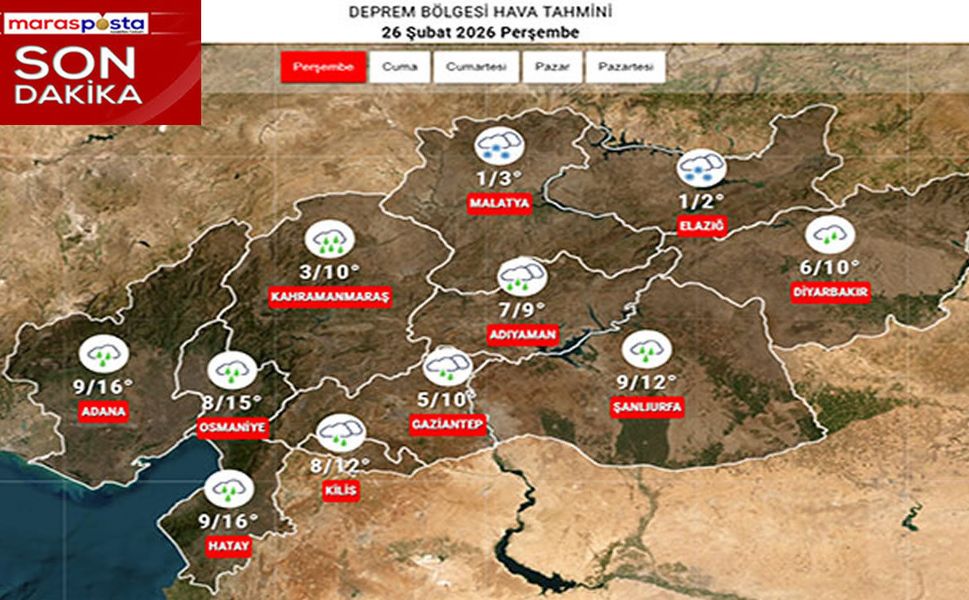 Deprem Bölgesinde Yağış ve Soğuk Hava Etkili Olacak