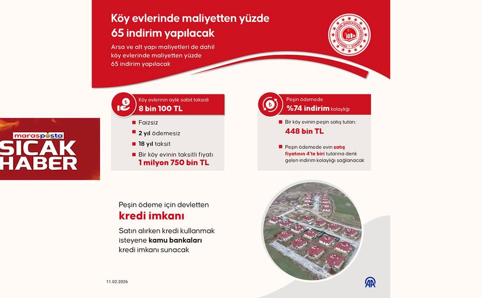 Köy Evlerinde Büyük İndirim