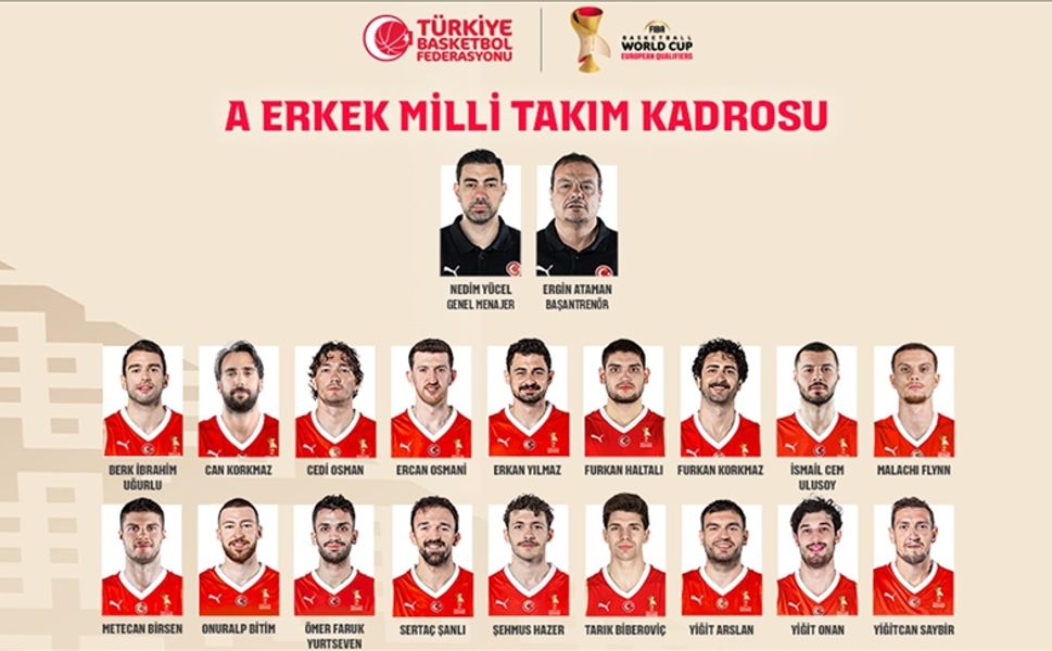 A Milli Erkek Basketbol Takımı'nda Sırbistan maçlarının aday kadrosu belli oldu