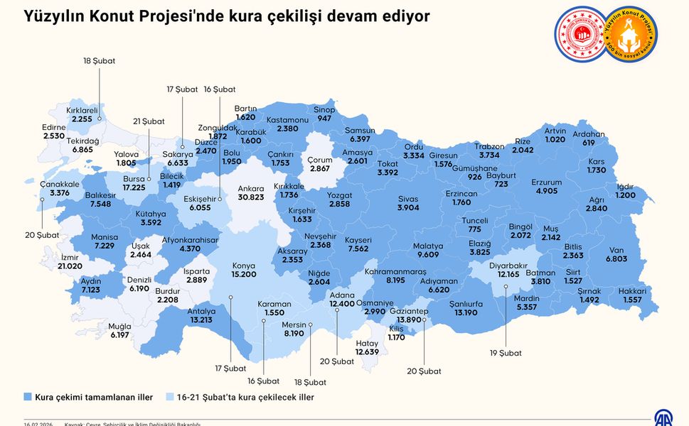 Yüzyılın Konut Projesi’nde kura heyecanı sürüyor