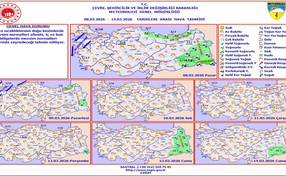 Meteoroloji’den 5 Günlük Hava Tahmini