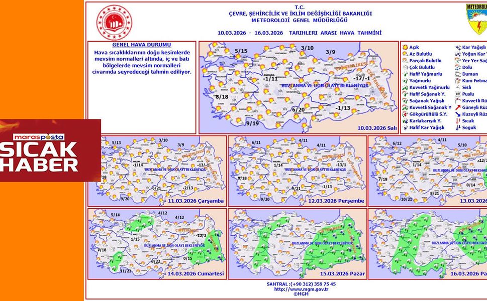 Meteoroloji’den 6 Günlük Hava Tahmini