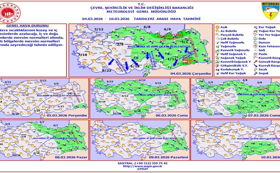 Yeni Haftaya Soğuk ve Yağış Uyarısı Geldi