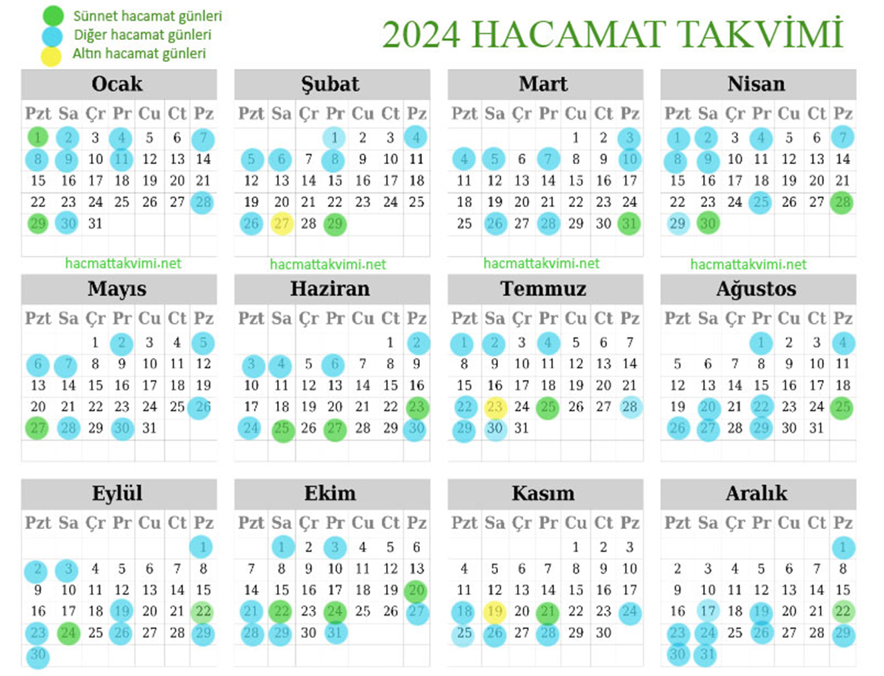 2024 Hacamat Takvimini Biliyor Musunuz0