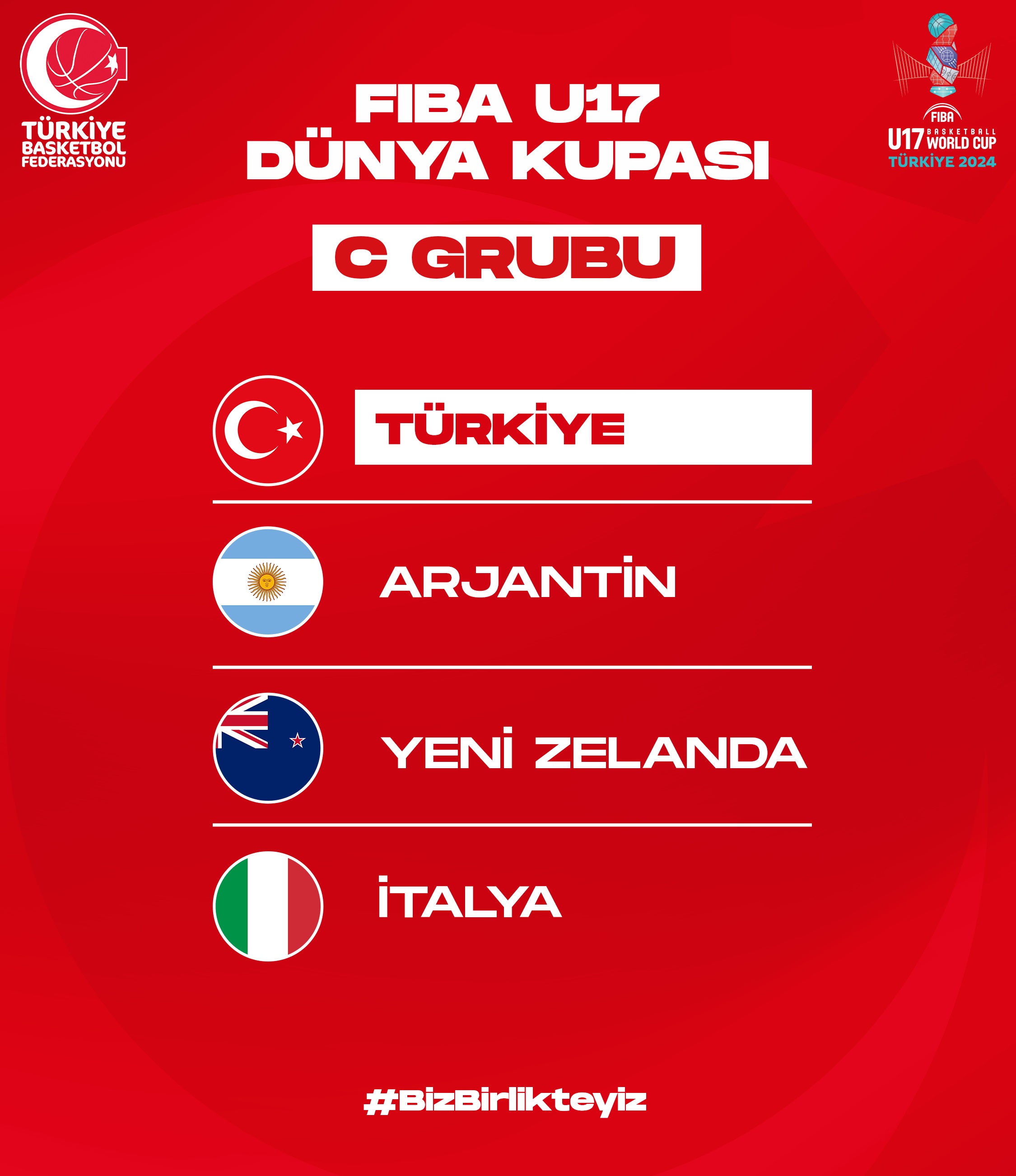 Fiba U17 Basketbol Dünya Kupası Kura Çekimi İstanbul (2)