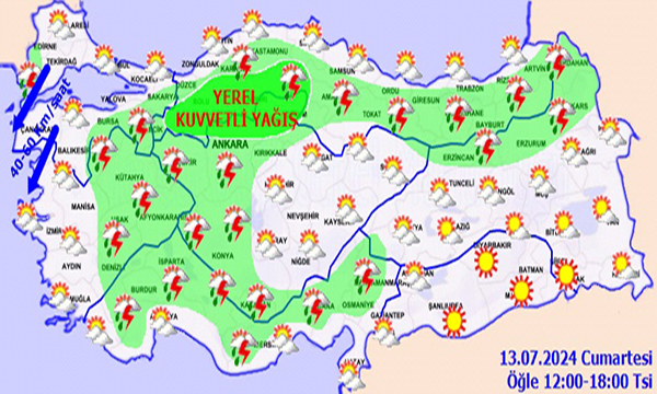 Günün Hava Durumu Nasıl Olacak (2)