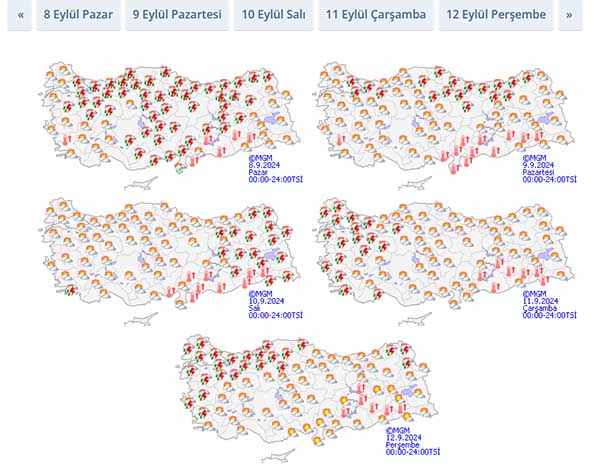 Turki̇ye 5 Gün Hava Durumu