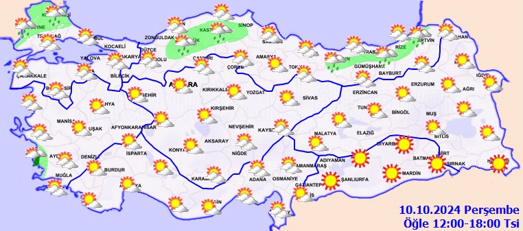 Günün Meteorolojik Görünümü Nasıl Olacak