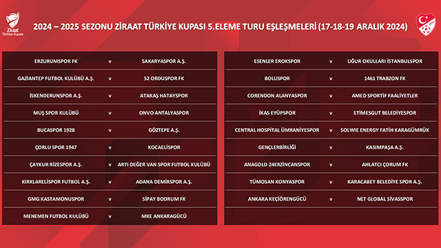 Ztk 5. Eleme Turu Kuraları Çekildi