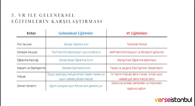 Yangınla Mücadelede Yeni Dönem Vr Teknolojisi (2)