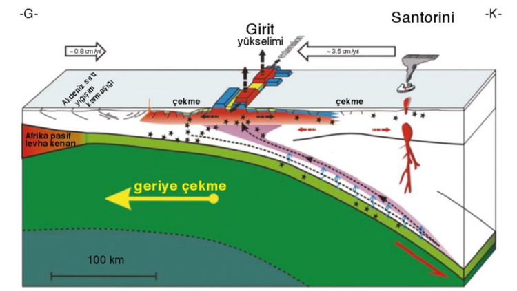 Ege'deki Deprem Fırtınası Nasıl Okunmalı (1)