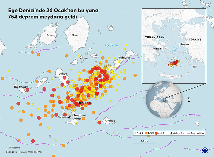 Ege'deki Deprem Fırtınası Nasıl Okunmalı (3)