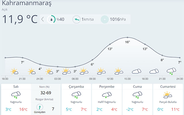 Marashava