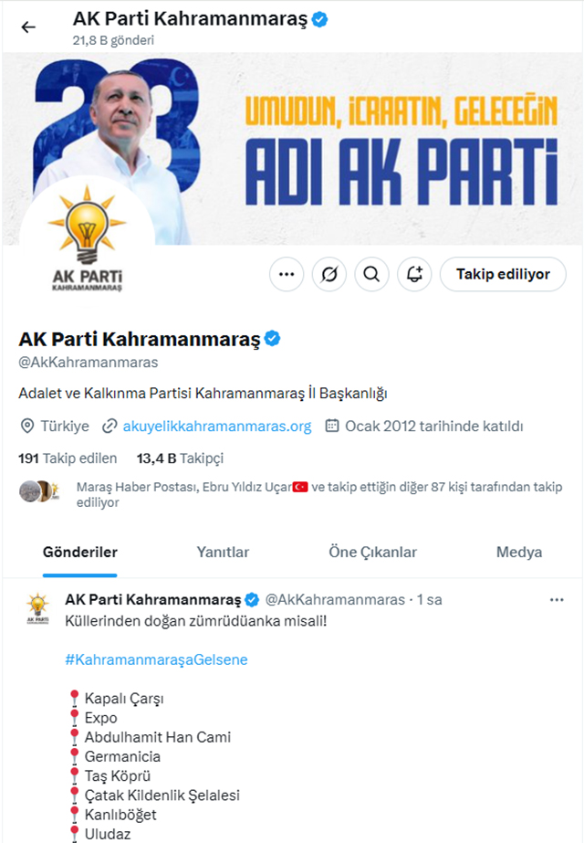 Ak P