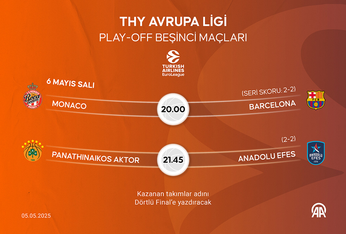 Anadolu Efes1