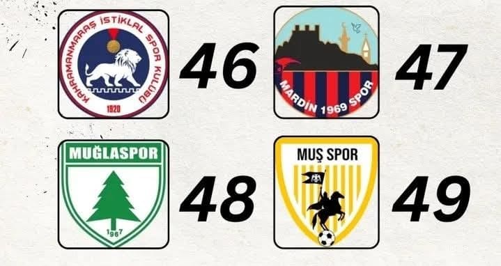 Bu Nasil Tesadüf; M’ler Ve Plakalar Konuştu!