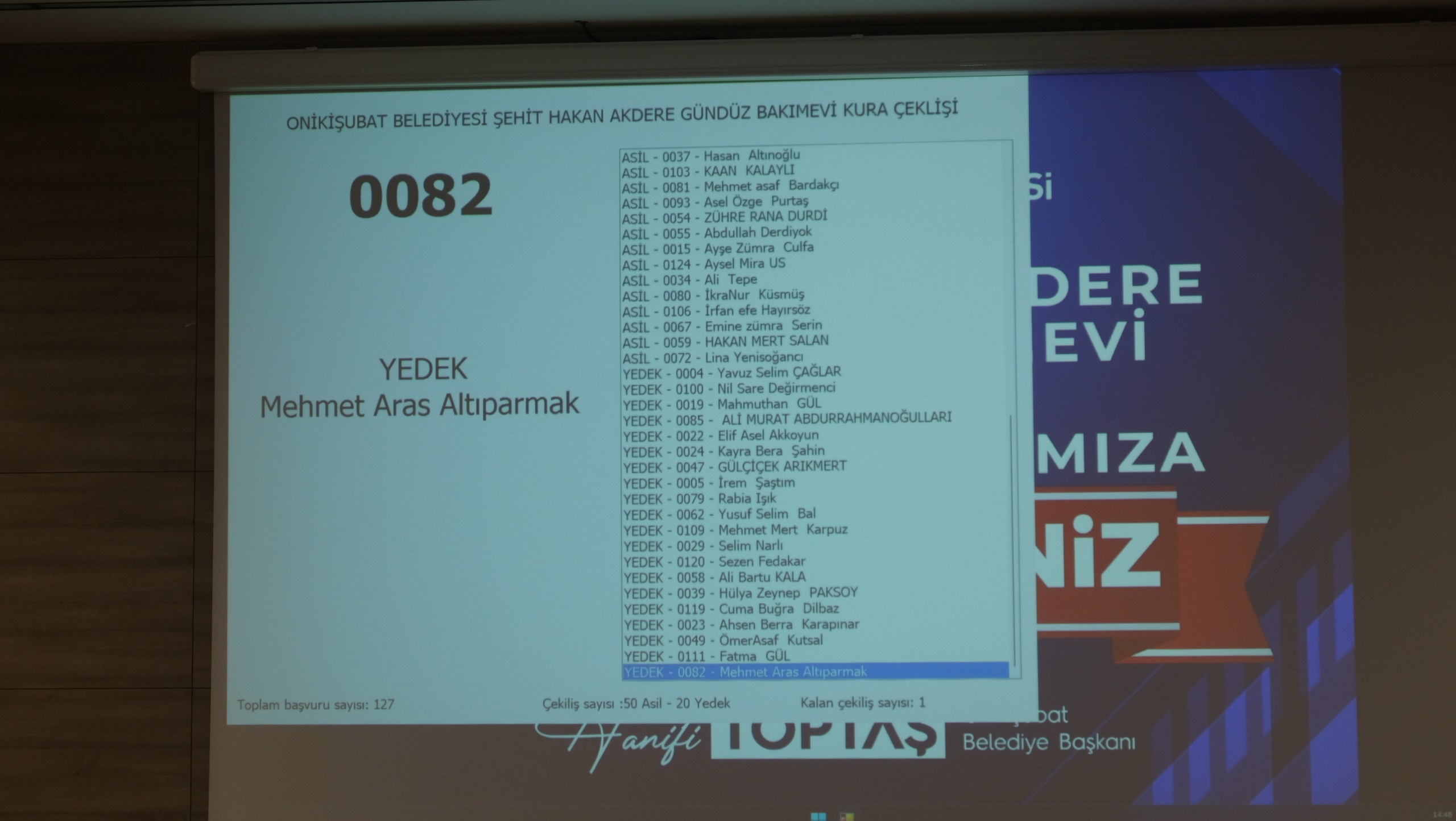 ‘Minik Kalpler Yaz Okulu’nda Kuralar Çekildi (1)