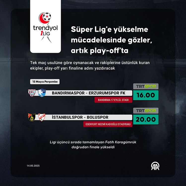 Trendyol 1. Lig'de Play Off Birinci Tur Maçları Yarın Oynanacak0
