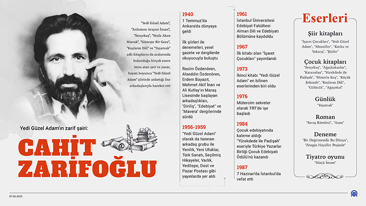 06 2025 07 H A Z I R A N Info Zarifoğlu