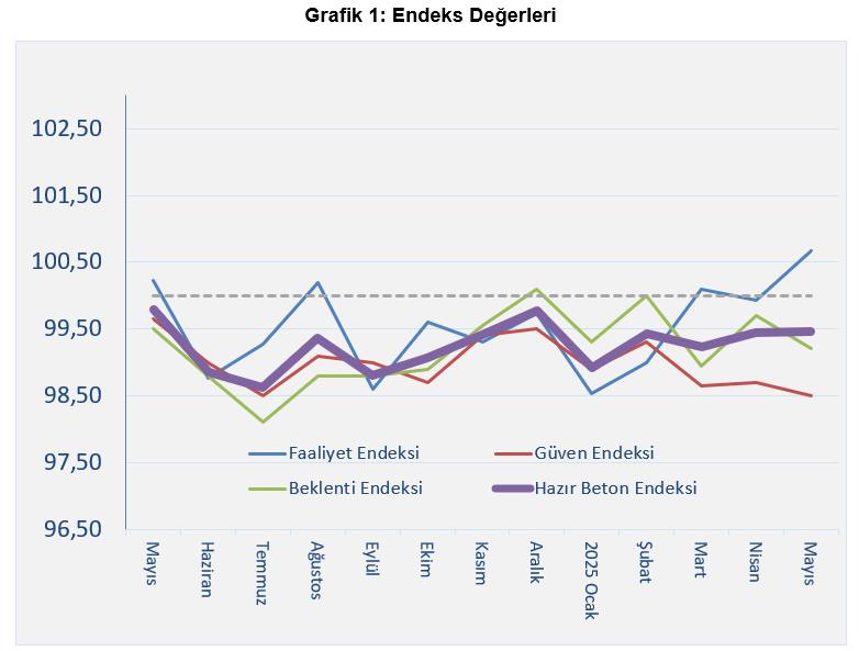 Grafik 1 093922977
