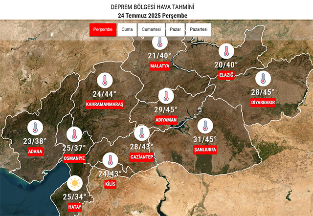 02 Kahramanmaraş Bugün De Çok Sıcak Olacak! (7)