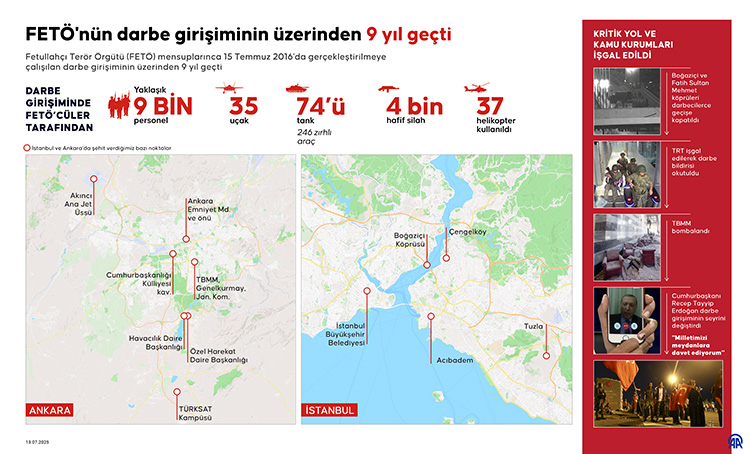 07 11 05 A A 38547954 1