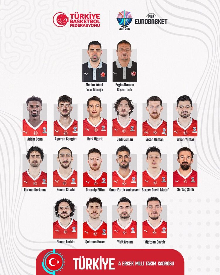 A Milli Erkek Basketbol Takımı'nın Aday Kadrosu Açıklandı0