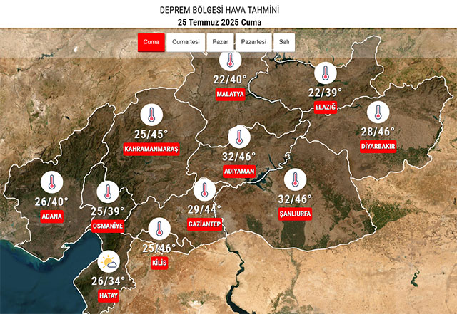 Hava Deprem Bölgesi̇