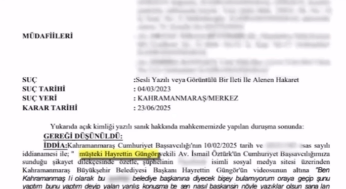 Kahramanmaraş’ta Deprem Acısına Bir De Dava Eklendi0