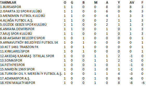 Başlıksız 1-38