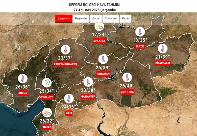 Deprem Hava