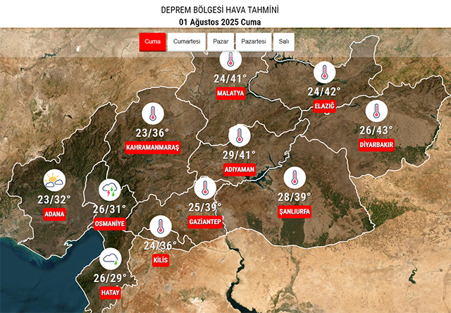Hava Deprem
