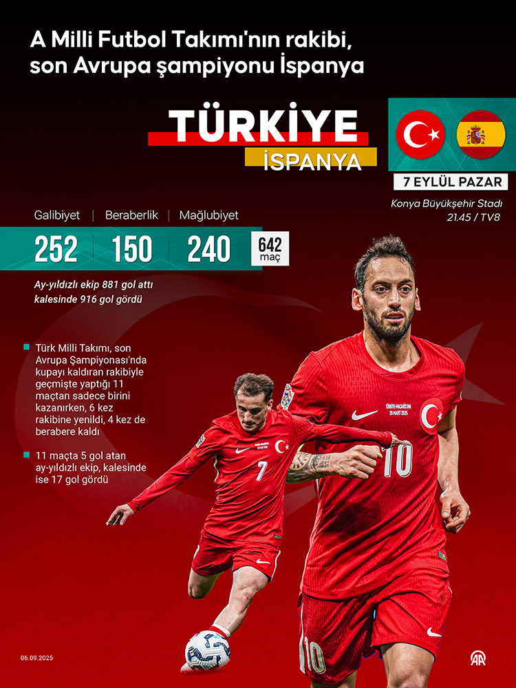 04A Milli Kadın Voleybol Takımı, Dünya Şampiyonası'nda Tarihinde Ilk Kez Finale Yükseldi1 (2)
