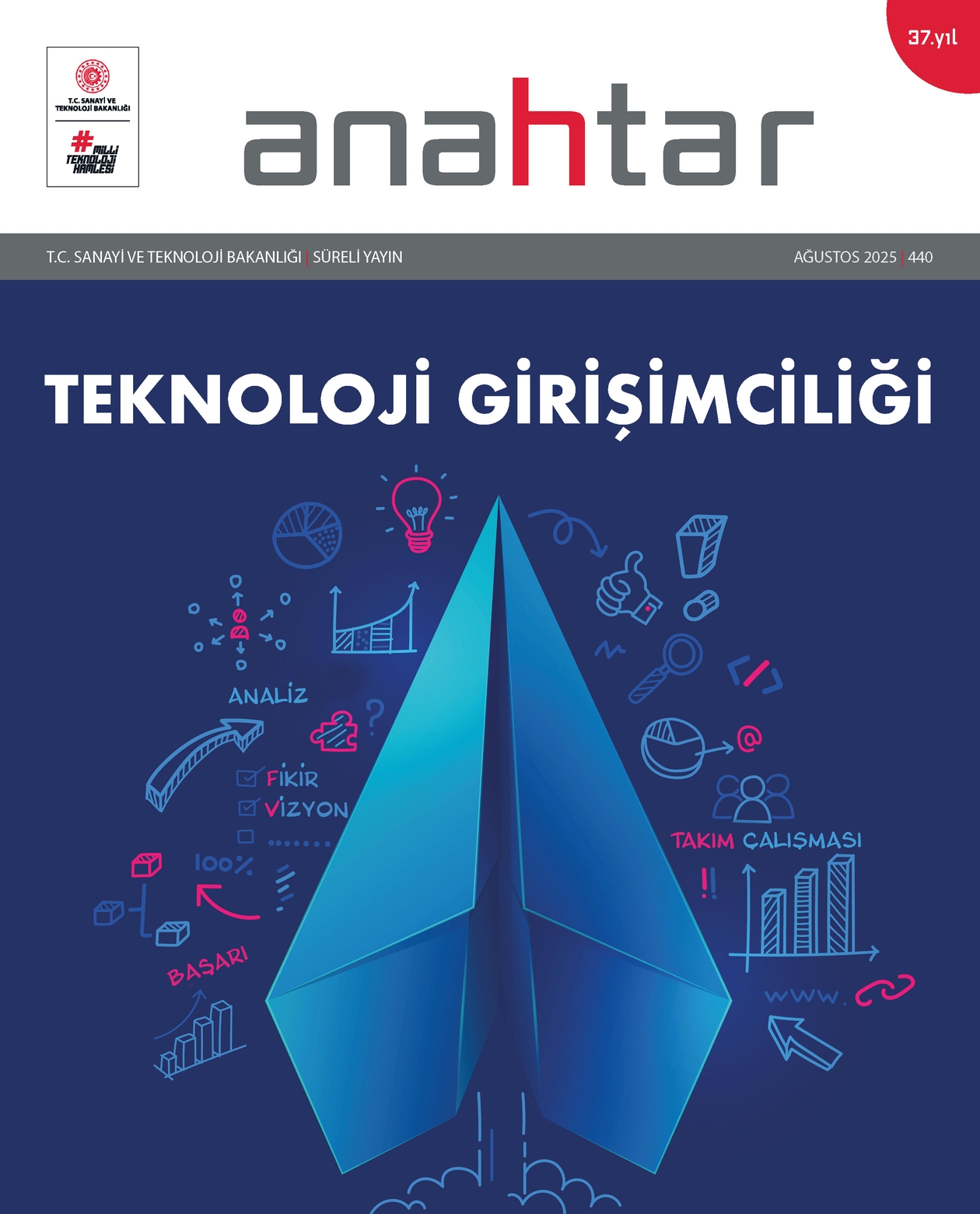 Anahtar Dergisi Ağustos 2025 Sayısı Yayımlandı