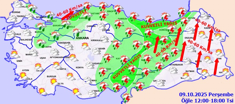 Hava Durumu-7