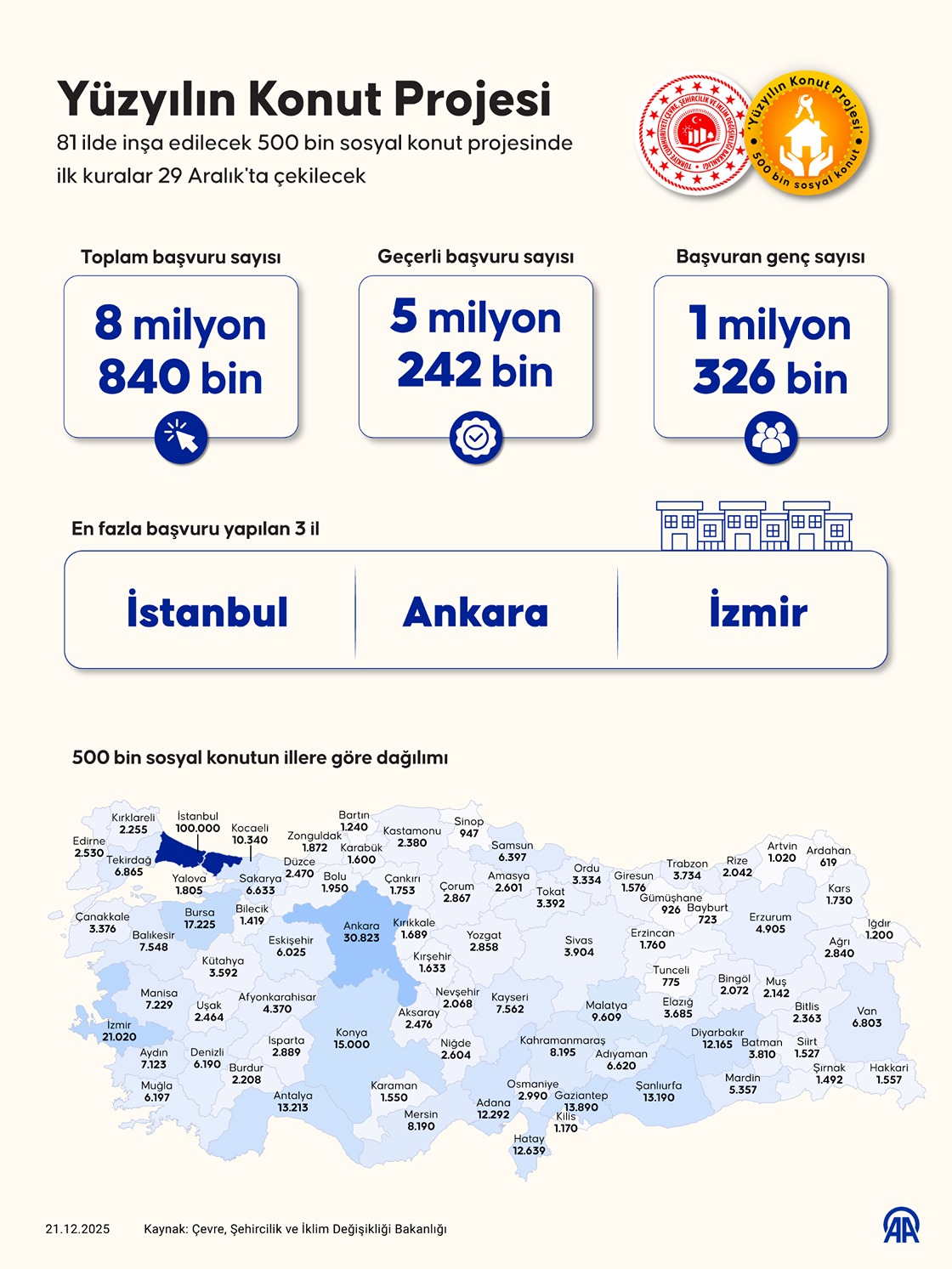 4Bcd36819A544E322E9E23F92E29Ed65