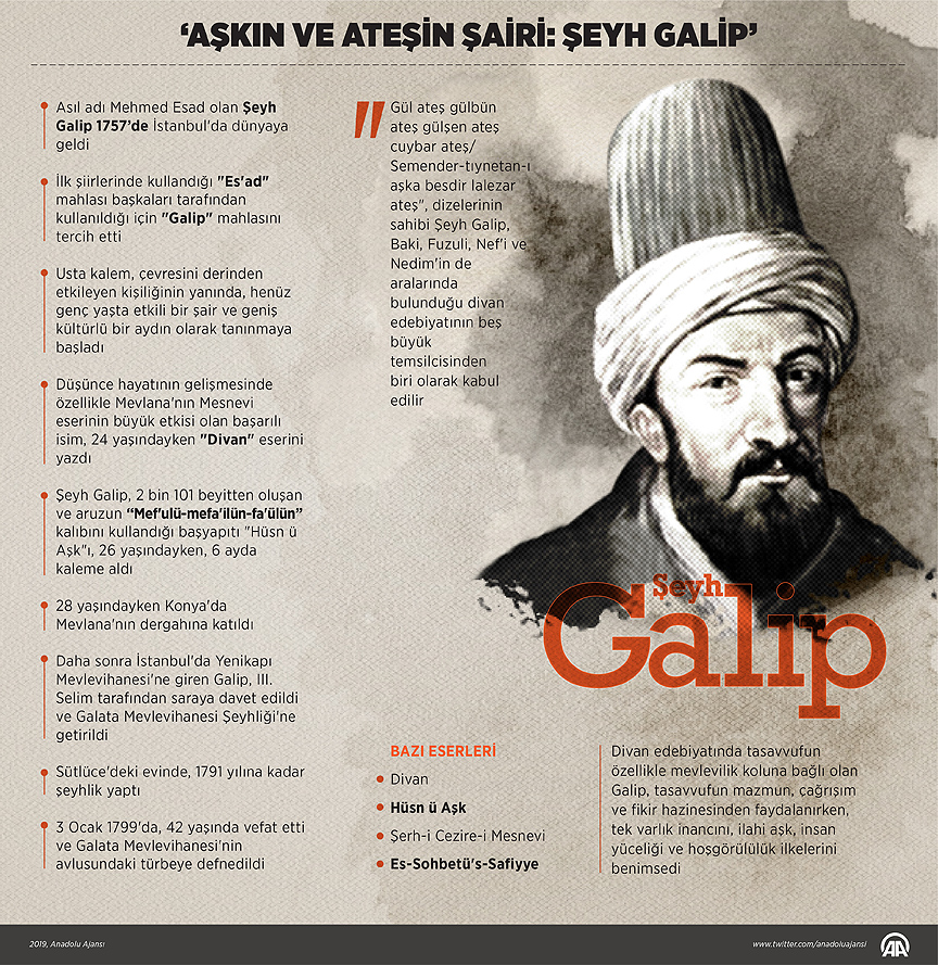 Aşkın Ve Ateşin Şairi (2)