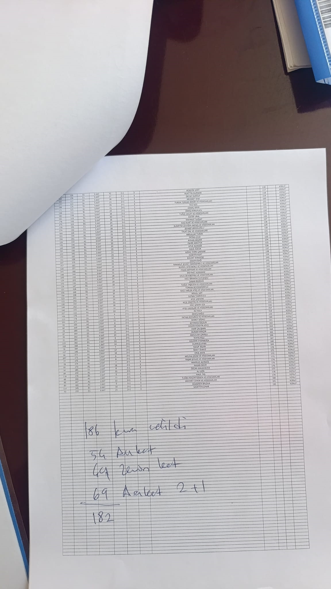 Chp İl Başkanı Ünal Ateş (3)