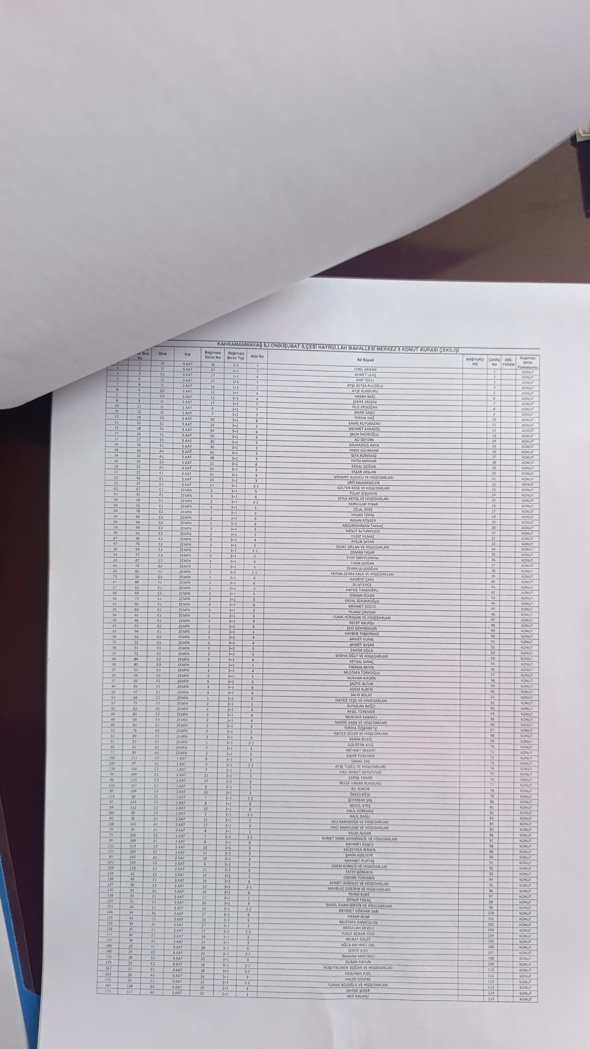 Chp İl Başkanı Ünal Ateş (4)