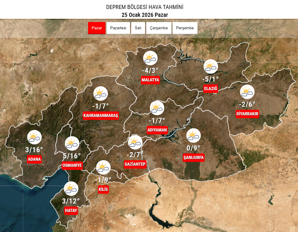 Deprem Bölgesinde Soğuk Hava Alarmı