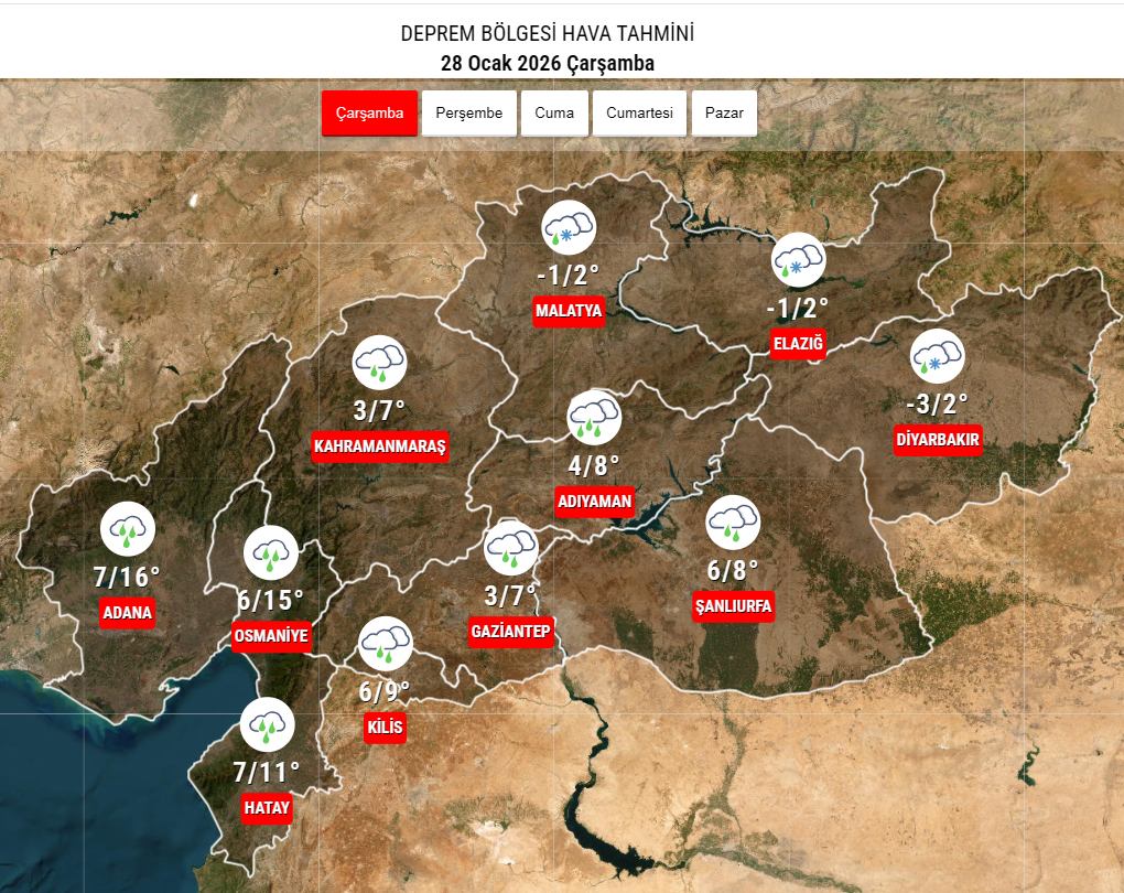 Deprem Bölgesinde Yağış Ve Soğuk Hava Etkili Olacak-1
