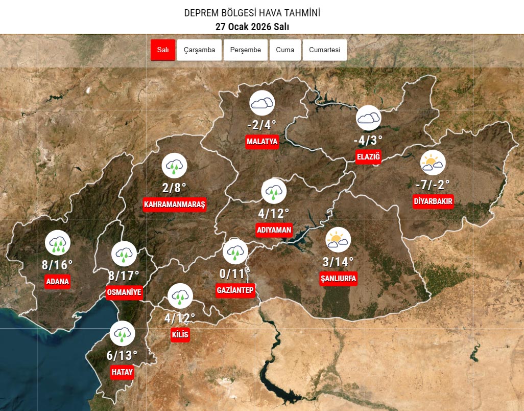 Deprem Bölgesinde Yağış Ve Soğuk Hava Etkili Olacak